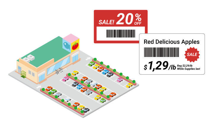 Supermarket, Warehouse/Distribution Center